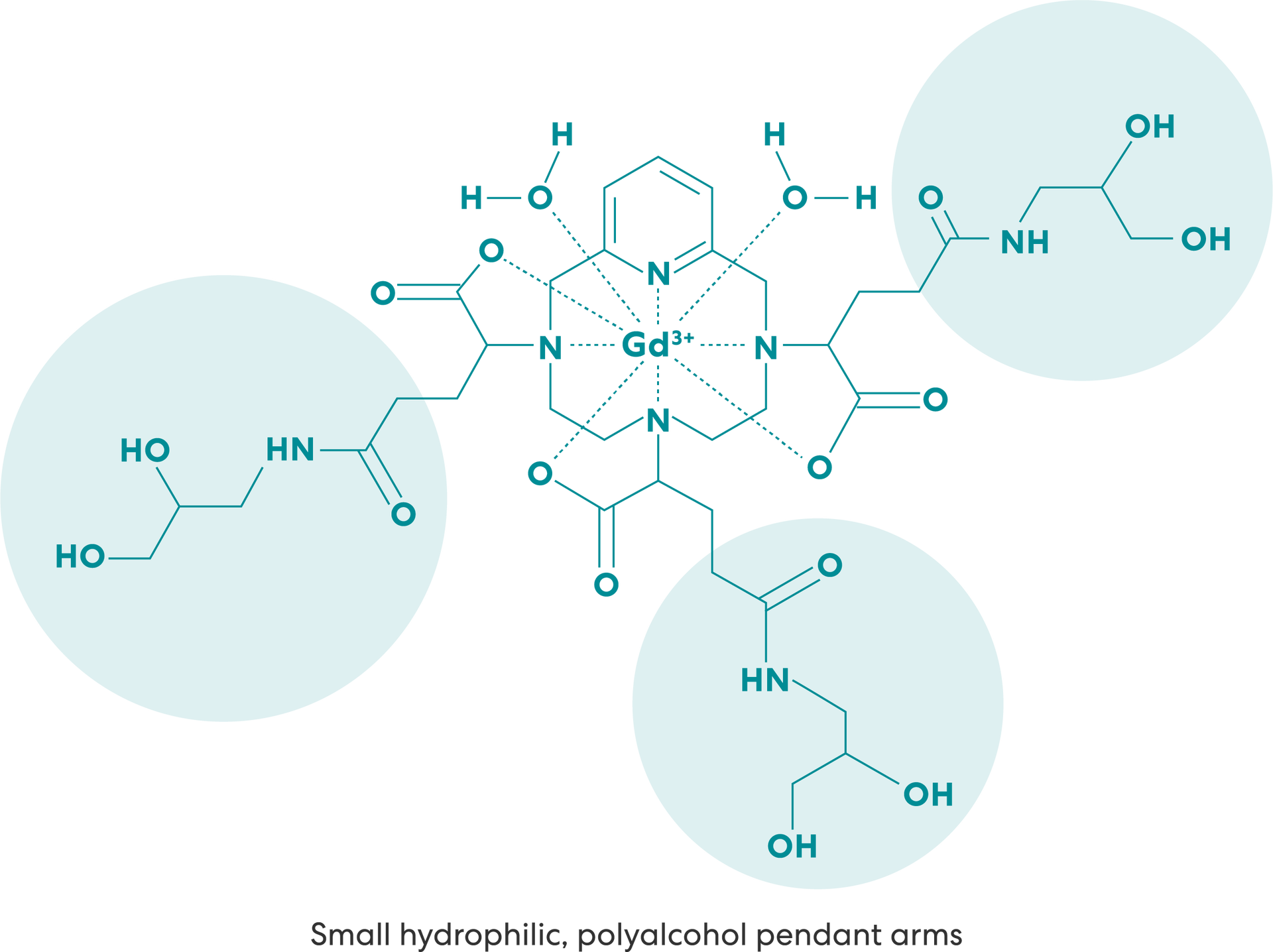 Molecule Illustration